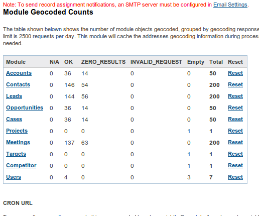 Google Maps Geocoding Process for SugarCRM (Video)